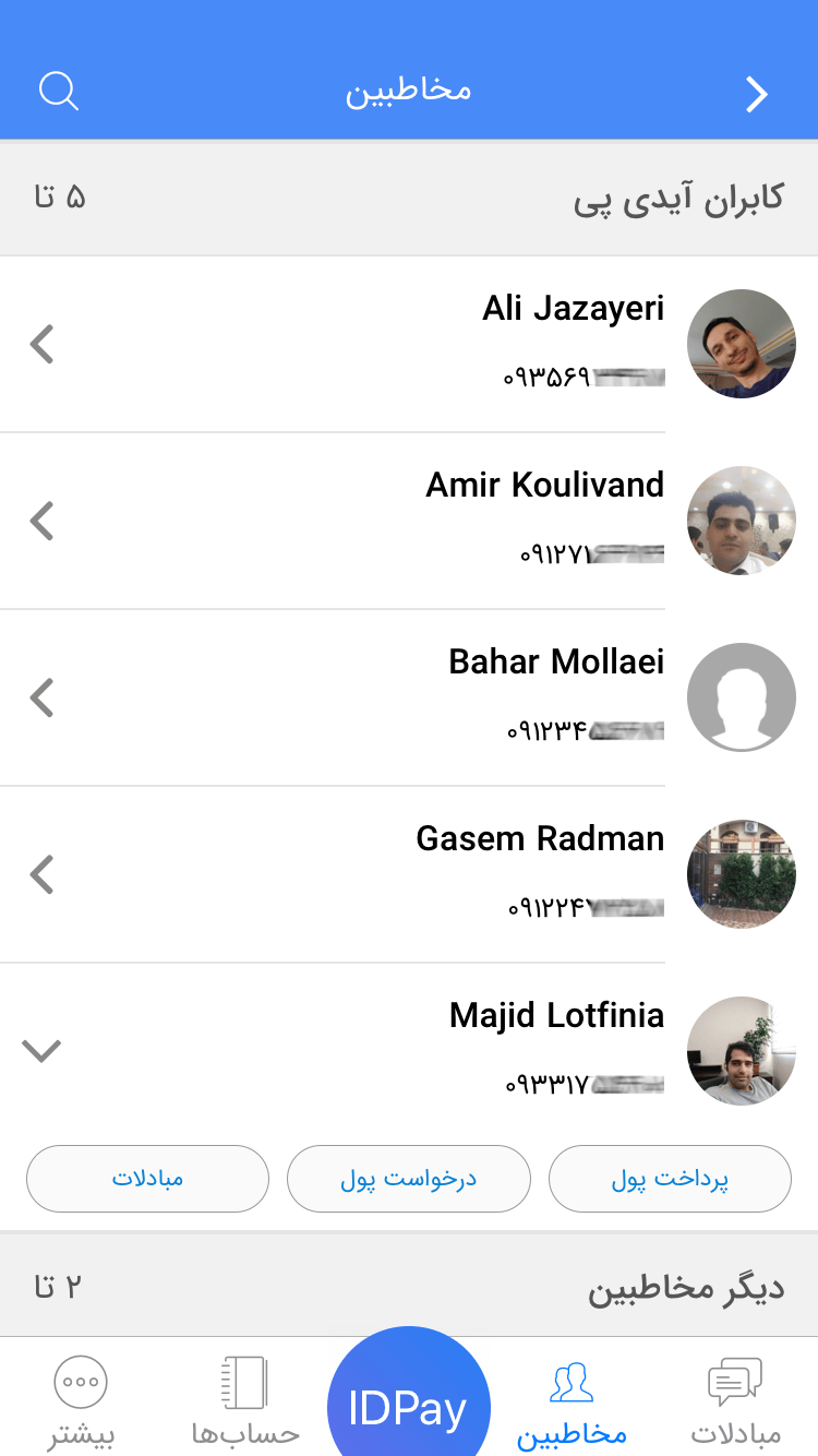 مخاطبین